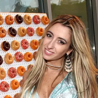 Lauren Francesca Net Worth