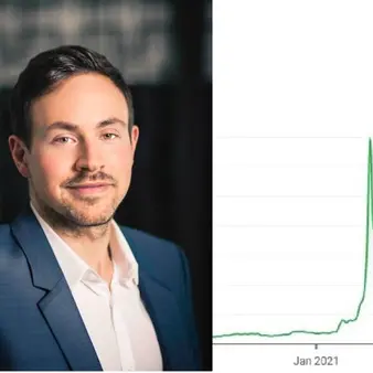 Two Weeks Ago Ryan Cohen's 9 Million GameStop Shares Were Worth $4+ Billion. He Probably Should Have Sold…