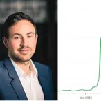 Two Weeks Ago Ryan Cohen's 9 Million GameStop Shares Were Worth $4+ Billion. He Probably Should Have Sold…