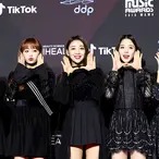 Loona Net Worth