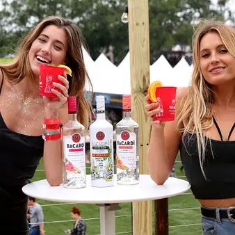 Alana Blanchard Net Worth