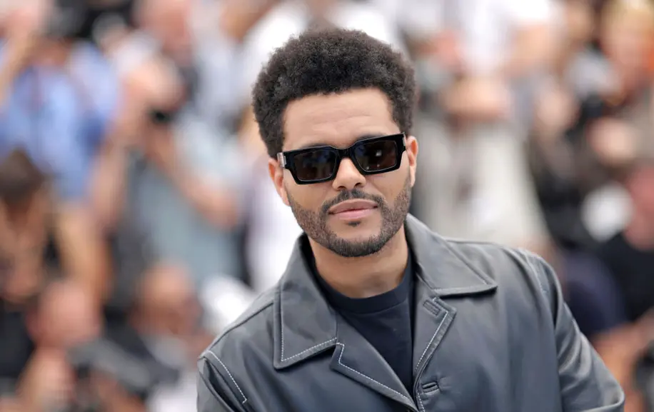 The Weeknd Is Looking To Raise $1 Billion WITHOUT Having To Sell His Catalog