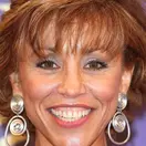 Forbes Riley Net Worth