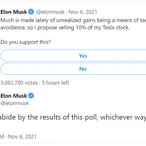 Elon Musk Is Using A Twitter Poll To Decide Whether He Will Sell Around $20 Billion Of His Tesla Stock