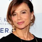 Lena Olin Net Worth