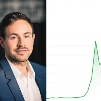 Two Hours After He Tweeted A Photo Of An Ice Cream Cone Ryan Cohen Jolted Back To Billionaire Status