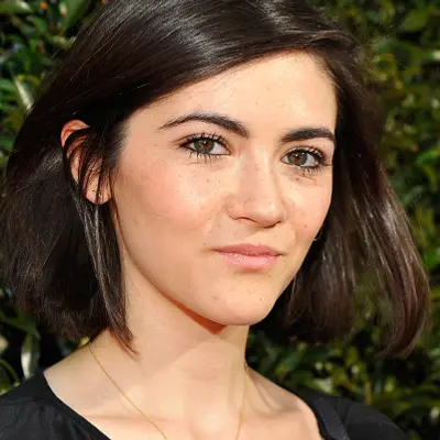 Isabelle Fuhrman