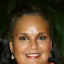 Jayne Kennedy