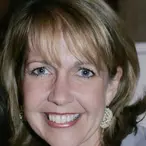 Monica Horan Net Worth