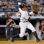 The 50 Highest Paid Baseball Players 2013