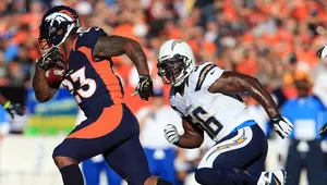 Thumbnail for How Willis McGahee Made Millions By Betting On Himself