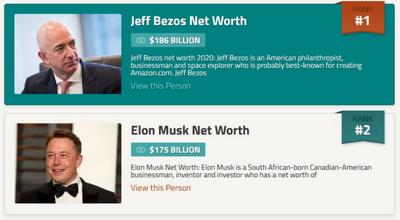 Elon Musk Is Now 11 Billion Away From Being The Richest Person On The Planet He Started The Week 20 Billion Shy Celebrity Net Worth