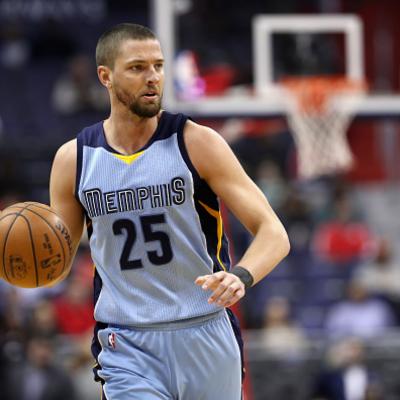 Chandler Parsons Net Worth's picture