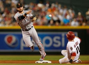 The Struggles of the Nationals' Shortstop Ian Desmond - Federal Baseball