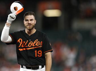 Chris Davis Net Worth