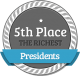 5th Richest President