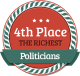 4th Richest Politician