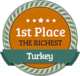 Richest Person in Turkey