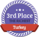 3rd Richest Person in Turkey