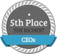 5th Richest CEO