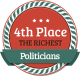 4th Richest Politician