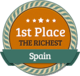 Richest Person in Spain