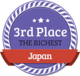 3rd Richest Person in Japan