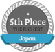5th Richest Person in Japan