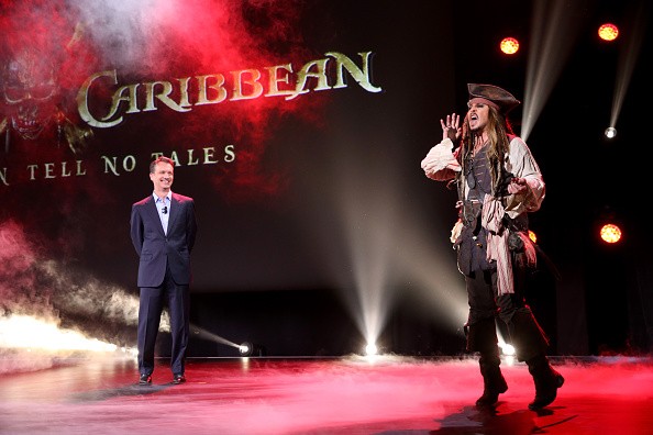 Most expensive movie: Pirates of the Caribbean: At World\'s End