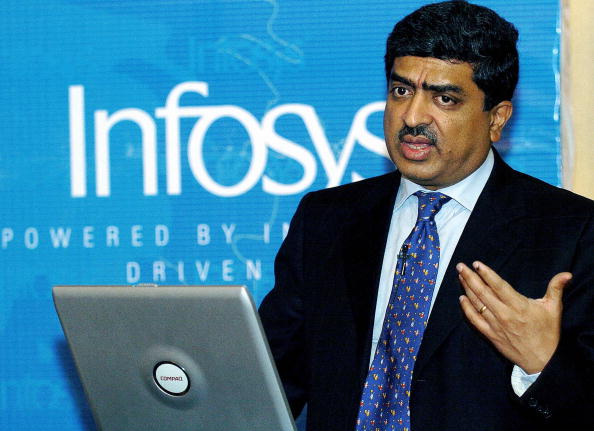Nandan Nilekani Net Worth | Celebrity Net Worth