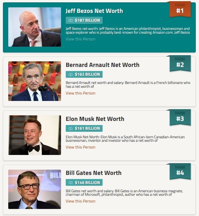 Bernard Arnault Net Worth Makes Him Europe's Richest Person
