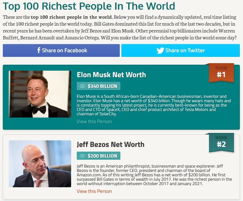 Elon Musk Just Ended John D. Rockefeller's 80+ Year Reign As The Richest  Person In History