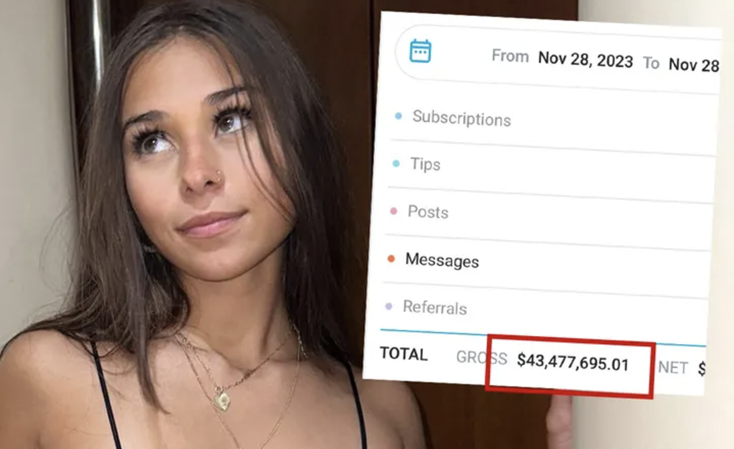 OnlyFans Model Sophie Rain Reveals Stunning First Year